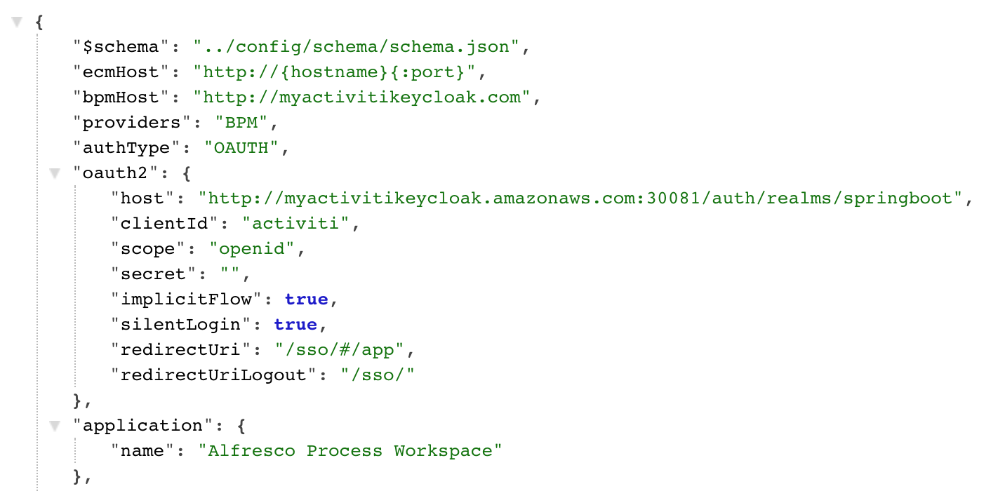 ADF SSO implicit flow with redirect